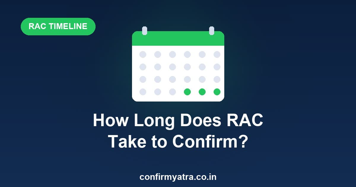 How long does RAC take to confirm — RAC clearing timeline explained