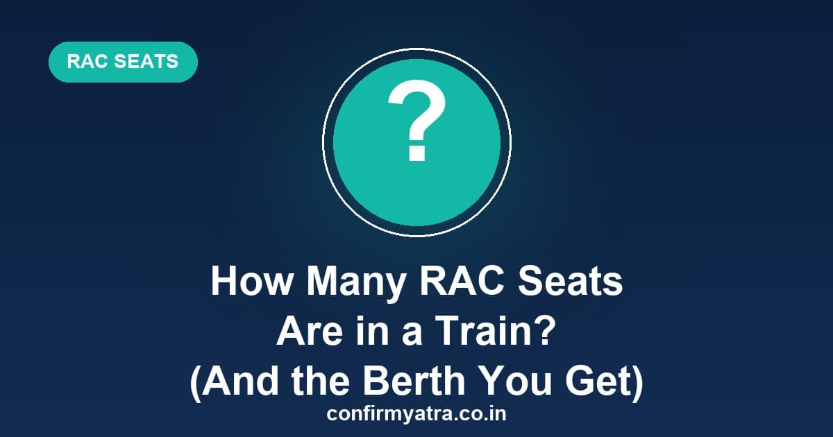 How many RAC seats are in a train and the side-lower berth you actually get, explained