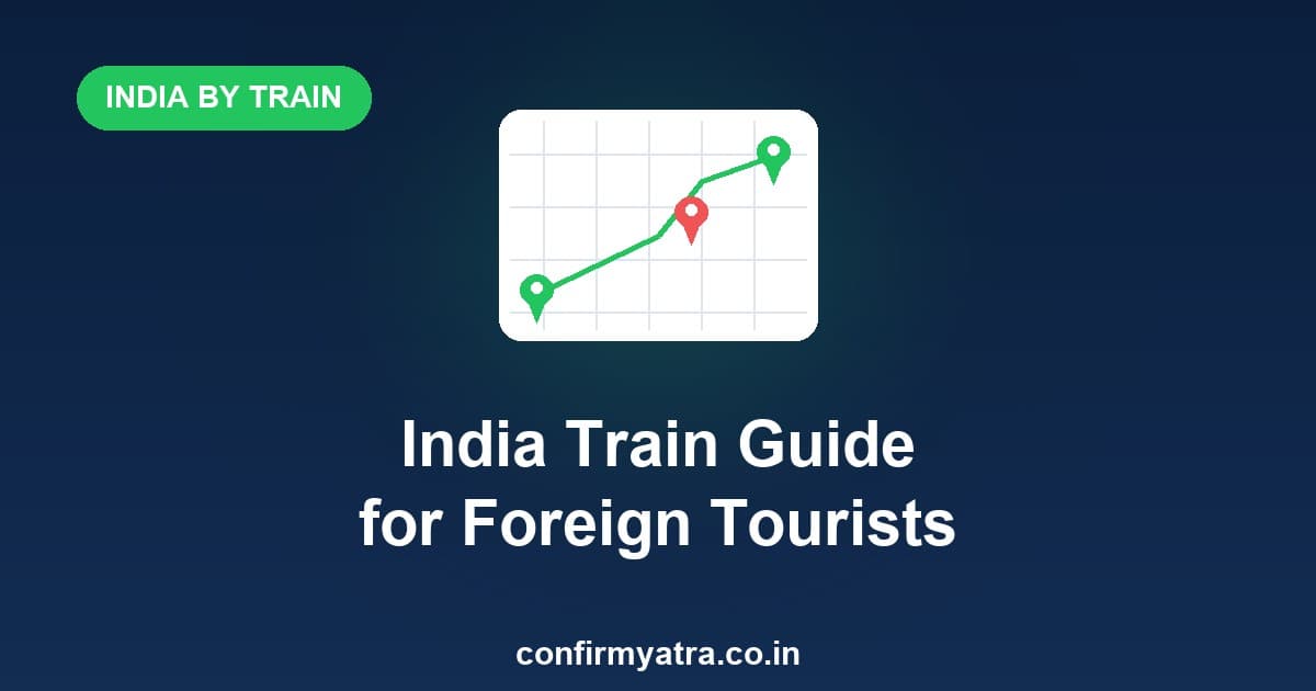India train travel guide for foreign tourists — booking, classes, quota and tips