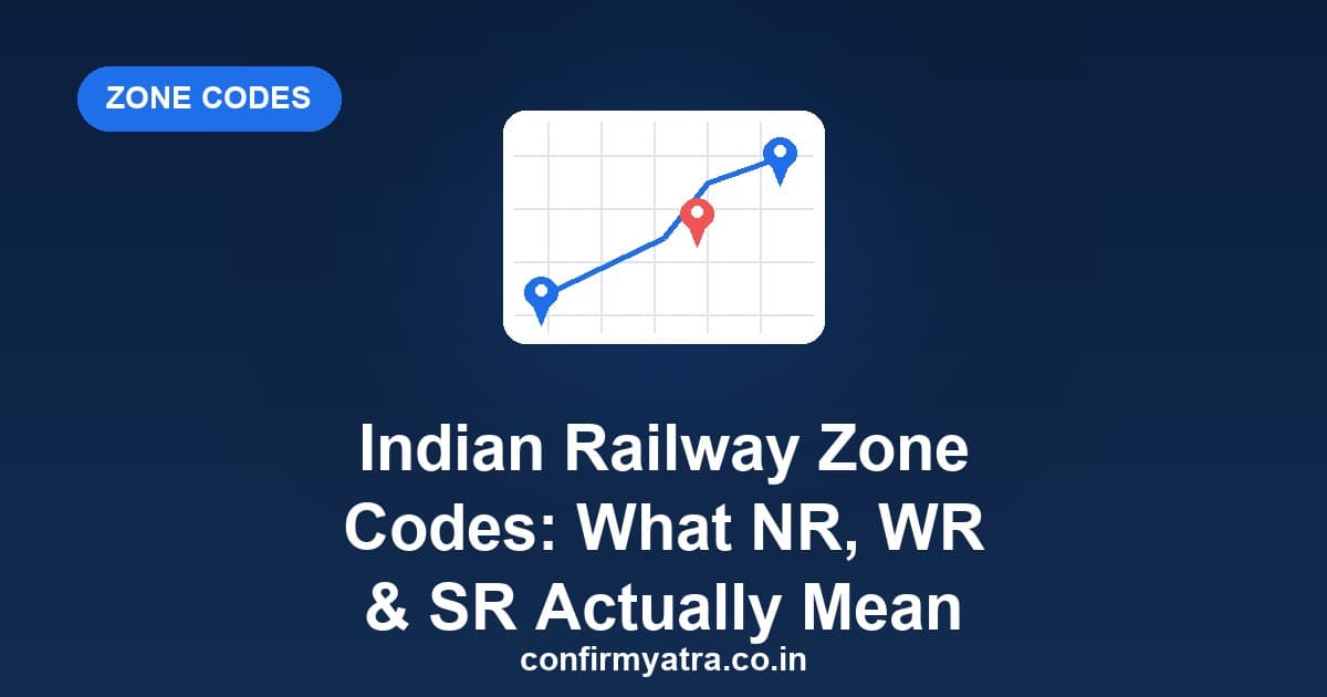 Indian railway zone codes explained — a map showing what NR, WR and SR railway zones mean