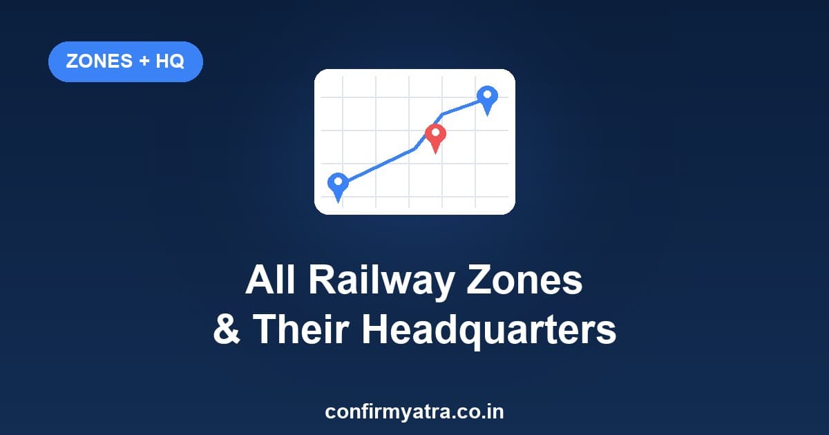 List of all railway zones in India and their headquarters — complete zone, code and HQ list