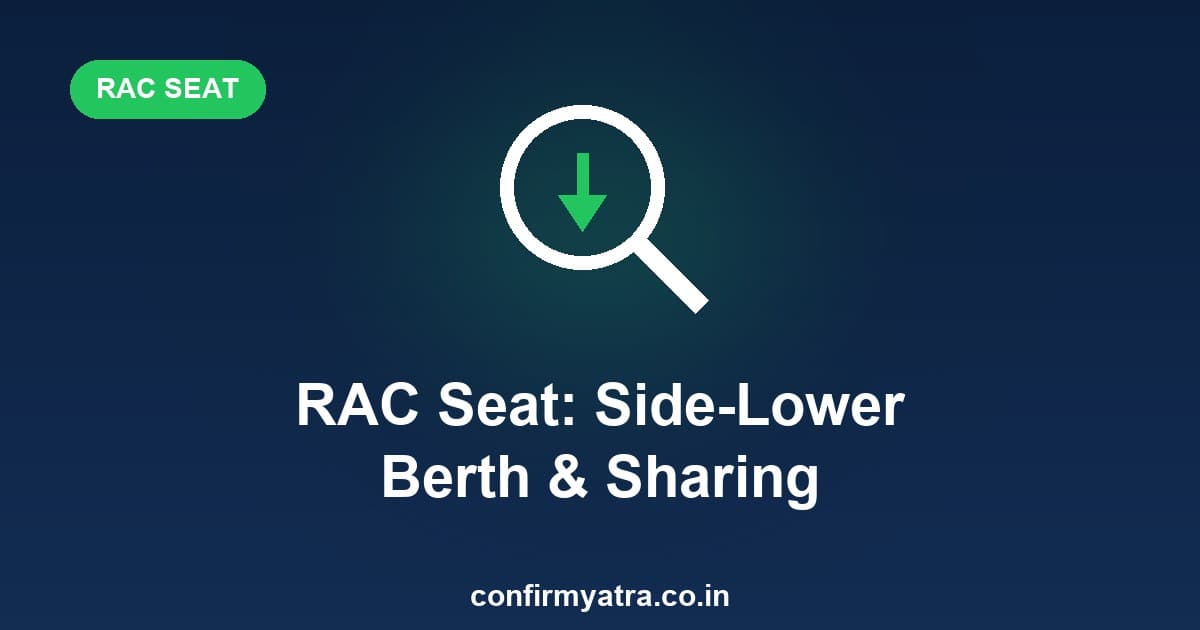 RAC seat explained — side-lower berth and how two passengers share it