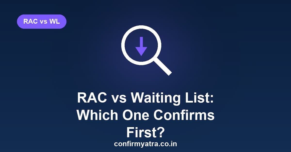 RAC vs waiting list — which one confirms first on Indian Railways, explained