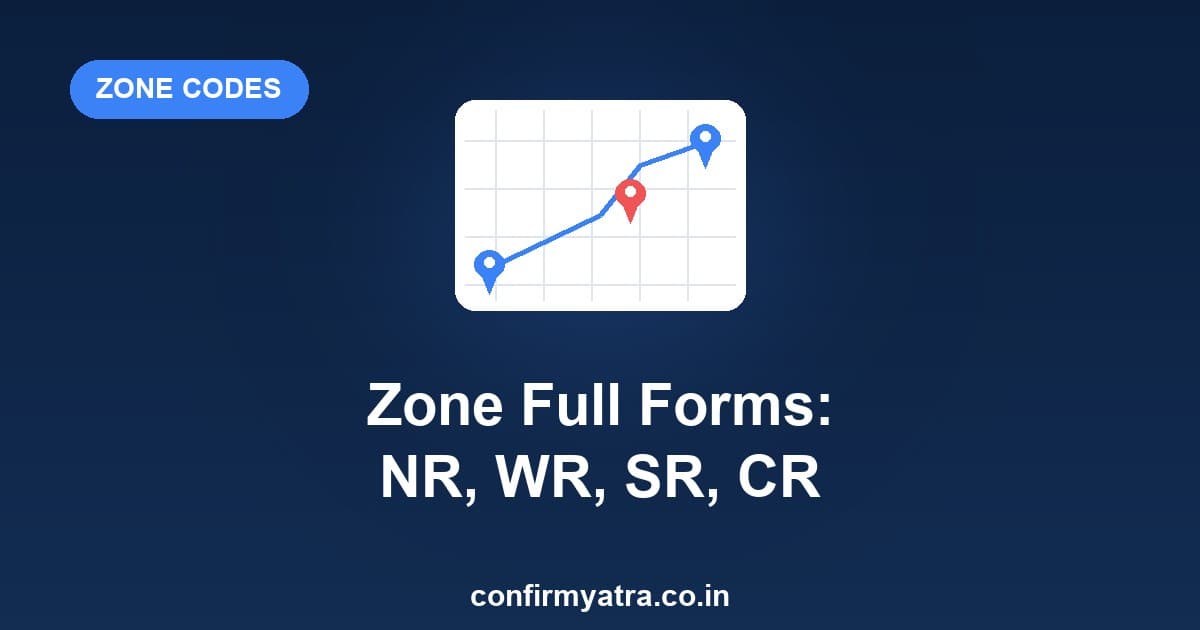 NR, WR, SR, CR full forms — all Indian Railway zone codes explained