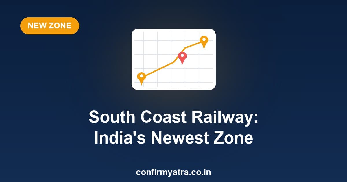 South Coast Railway SCoR — India's newest railway zone headquartered at Visakhapatnam