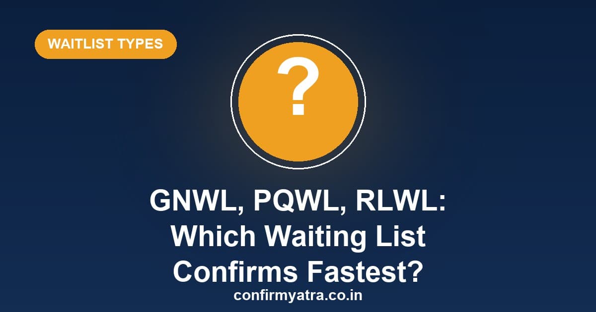 Types of waiting list GNWL PQWL RLWL TQWL — which waiting list confirms fastest