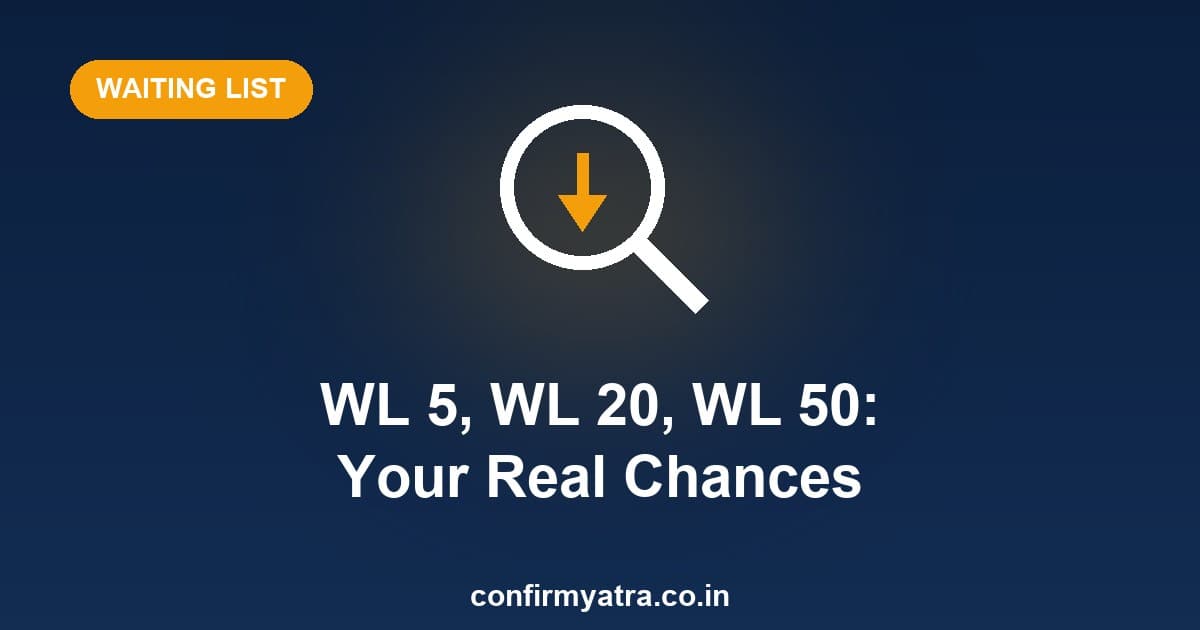 WL 5, WL 20, WL 50 — real waiting list confirmation chances by number