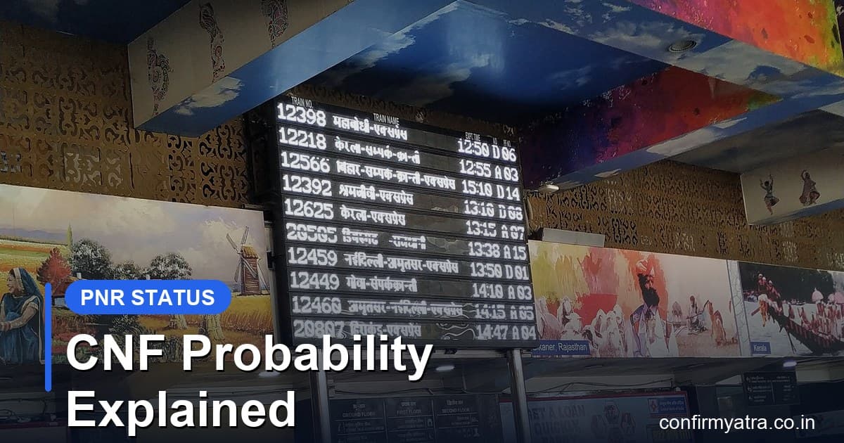 Train status board at a railway station — what CNF probability means on your PNR