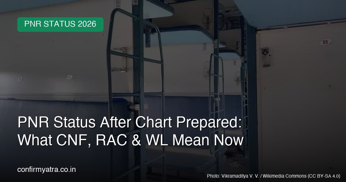 Checking PNR status after chart preparation for berths inside an Indian Railways coach