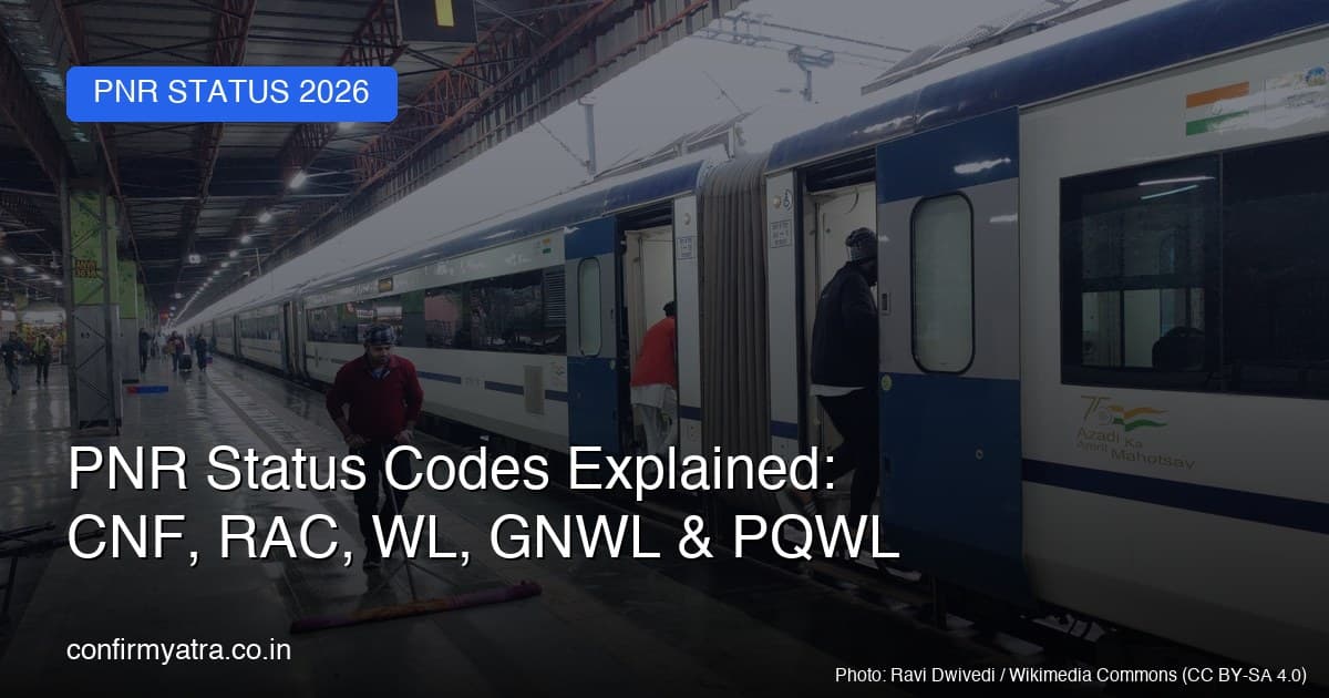 PNR status codes explained — checking CNF, RAC and waitlist status for an Indian Railways train