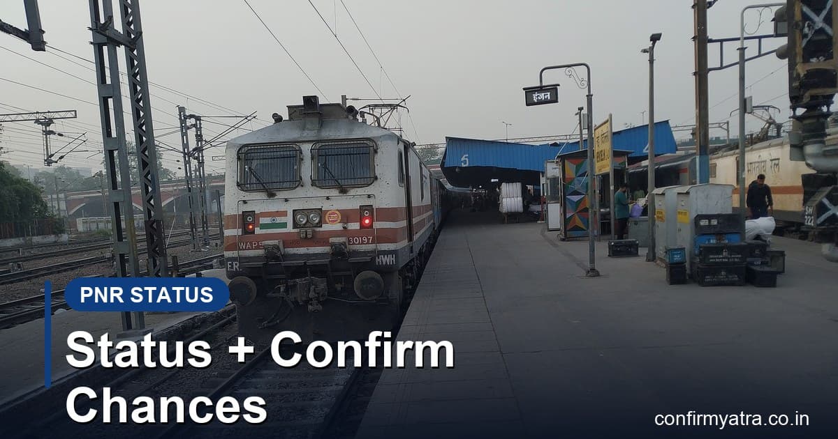 Indian express train at a station platform — reading PNR status and confirmation chances together