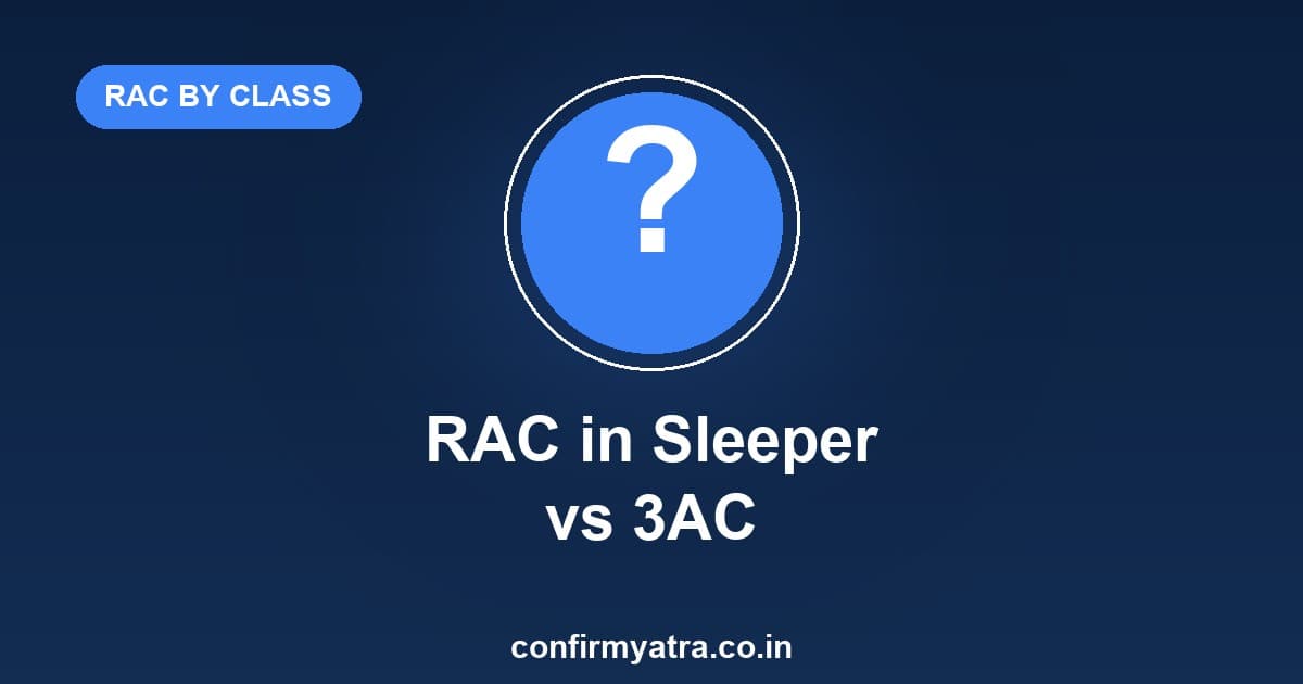 RAC in Sleeper vs 3AC — which is better, compared