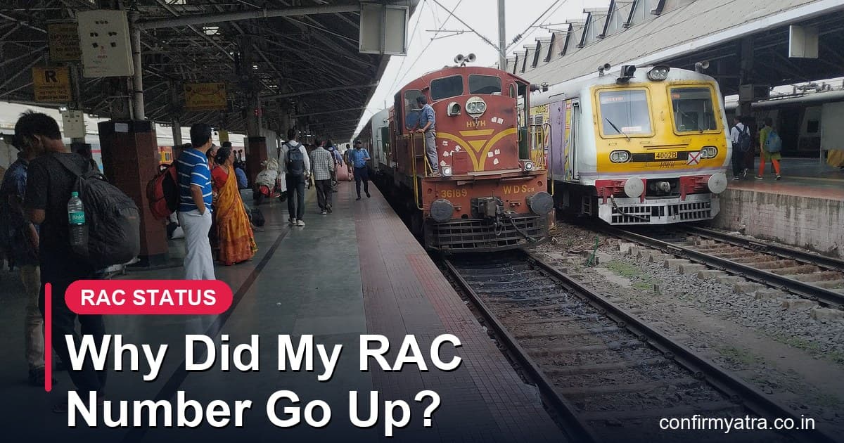 Why did my RAC number go up instead of down — RAC status explained on an Indian railway platform