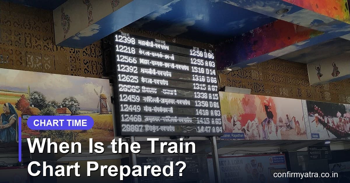 Train chart preparation time — Indian Railways train status departure board at a station