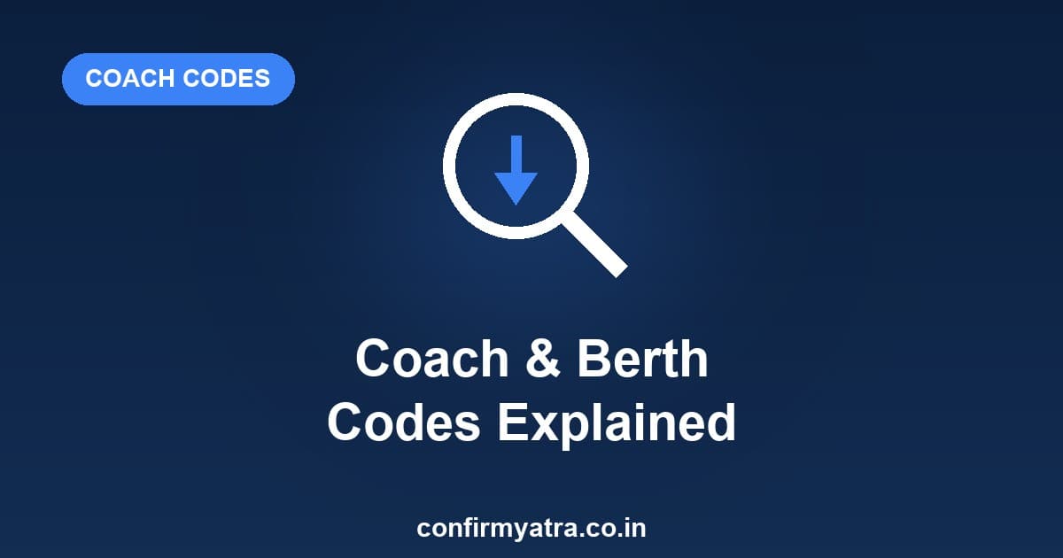 Train coach and berth codes explained — SL, B1, S3, LB, SU