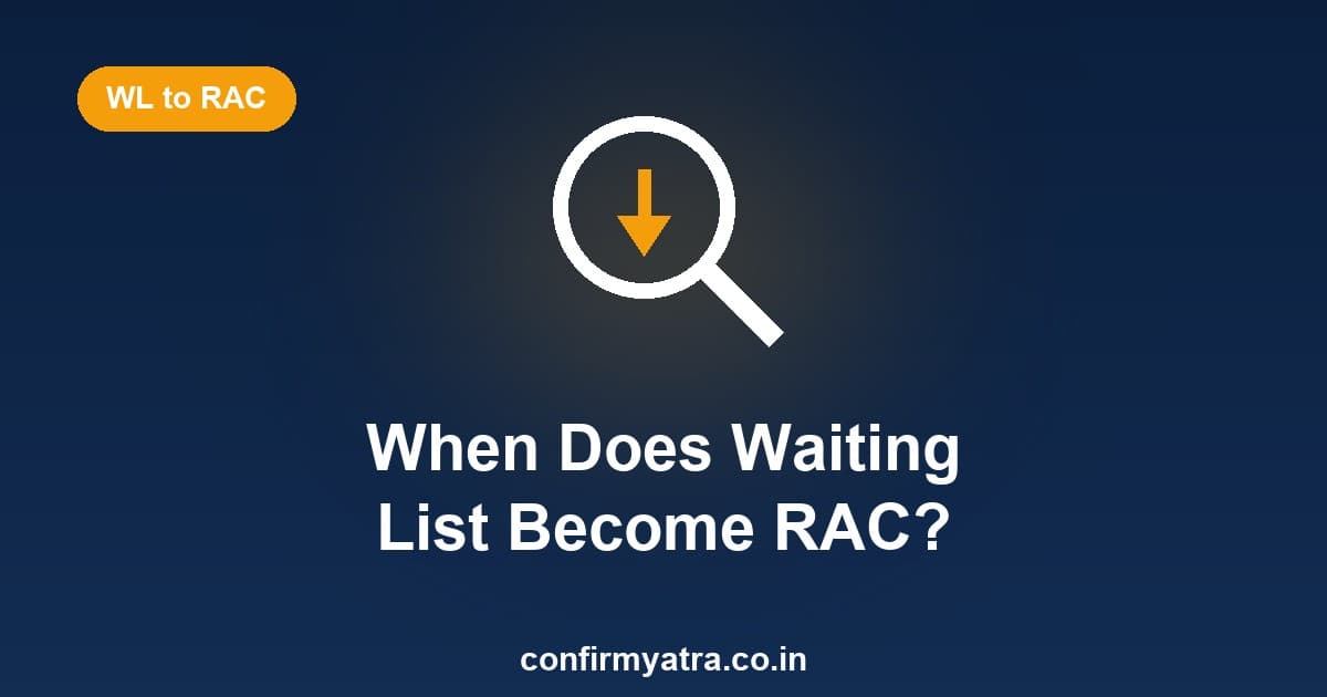 Waiting list to RAC — when does WL become RAC, explained