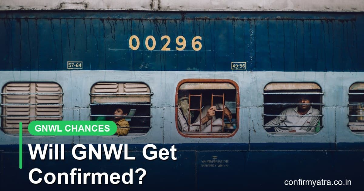 Will GNWL get confirmed — GNWL confirmation chances by number