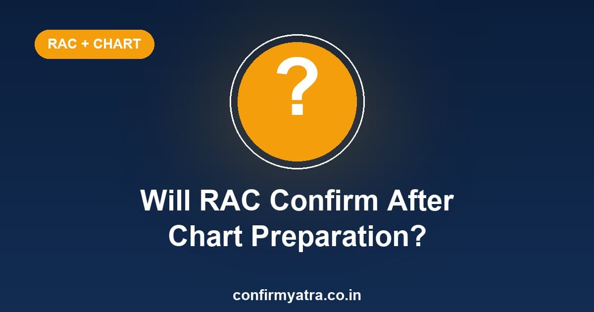 Will RAC get confirmed after chart preparation — RAC and chart prep explained